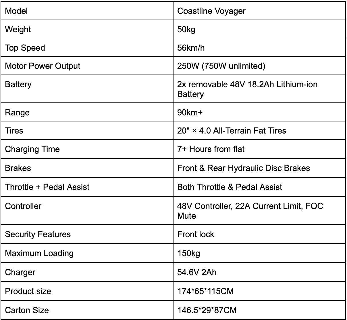 Coastline Voyager - Dual Battery