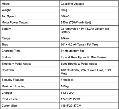 Coastline Voyager - Dual Battery